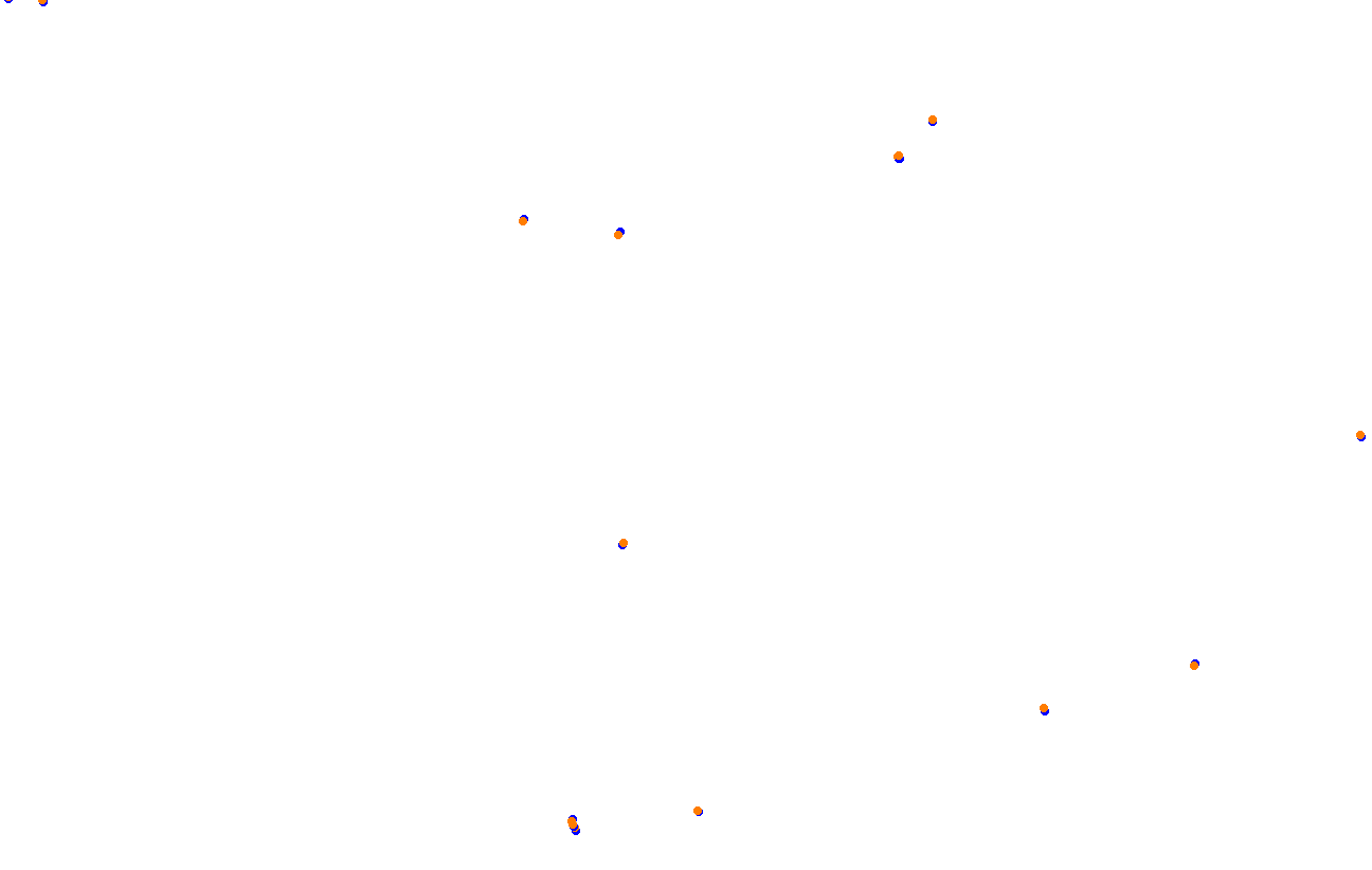 Red Bull Ring GP collisions
