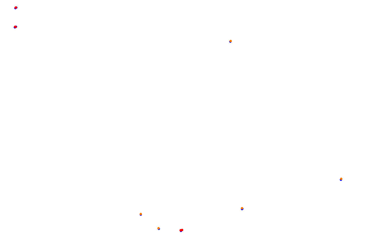 Red Bull Ring GP collisions
