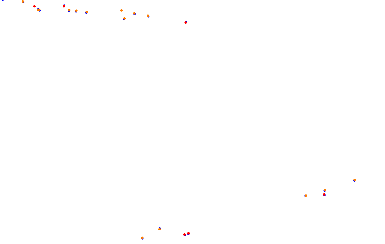 Red Bull Ring GP collisions