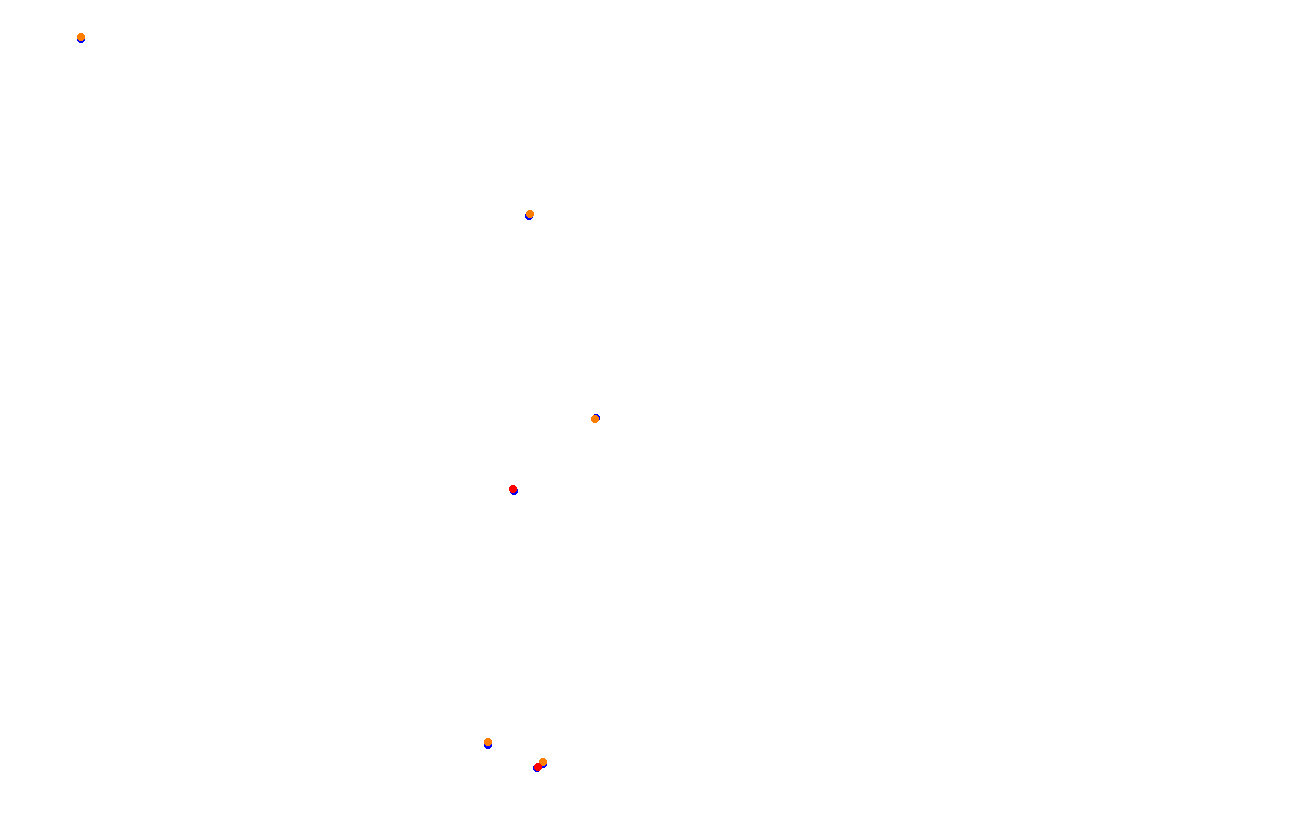Red Bull Ring GP collisions