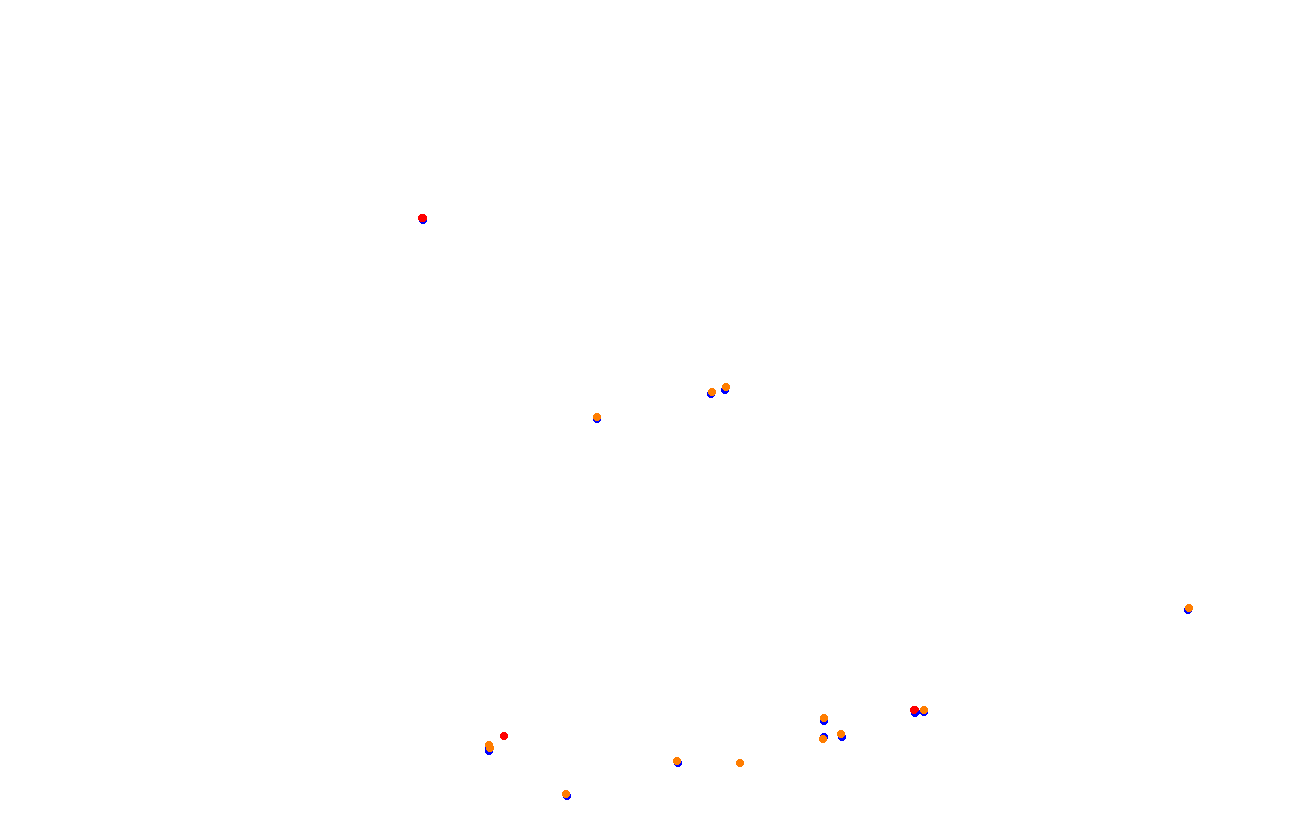 Red Bull Ring GP collisions