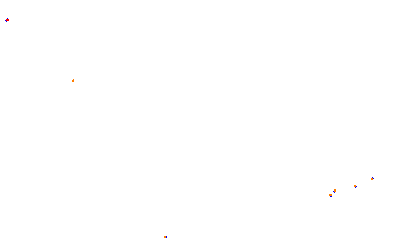 Red Bull Ring GP collisions