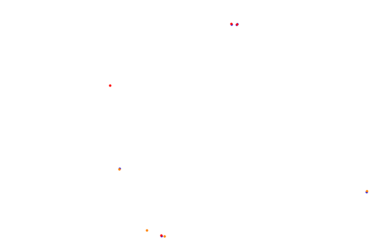 Red Bull Ring GP collisions