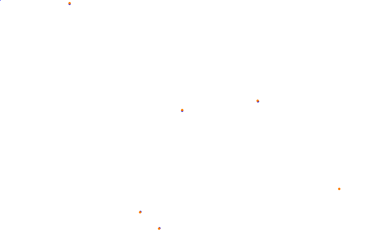Red Bull Ring GP collisions