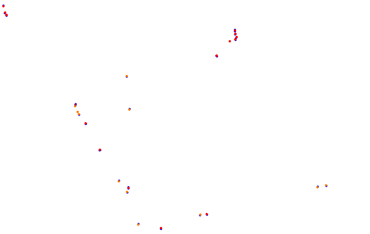 Red Bull Ring GP collisions