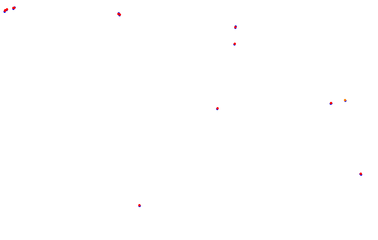 Red Bull Ring GP collisions