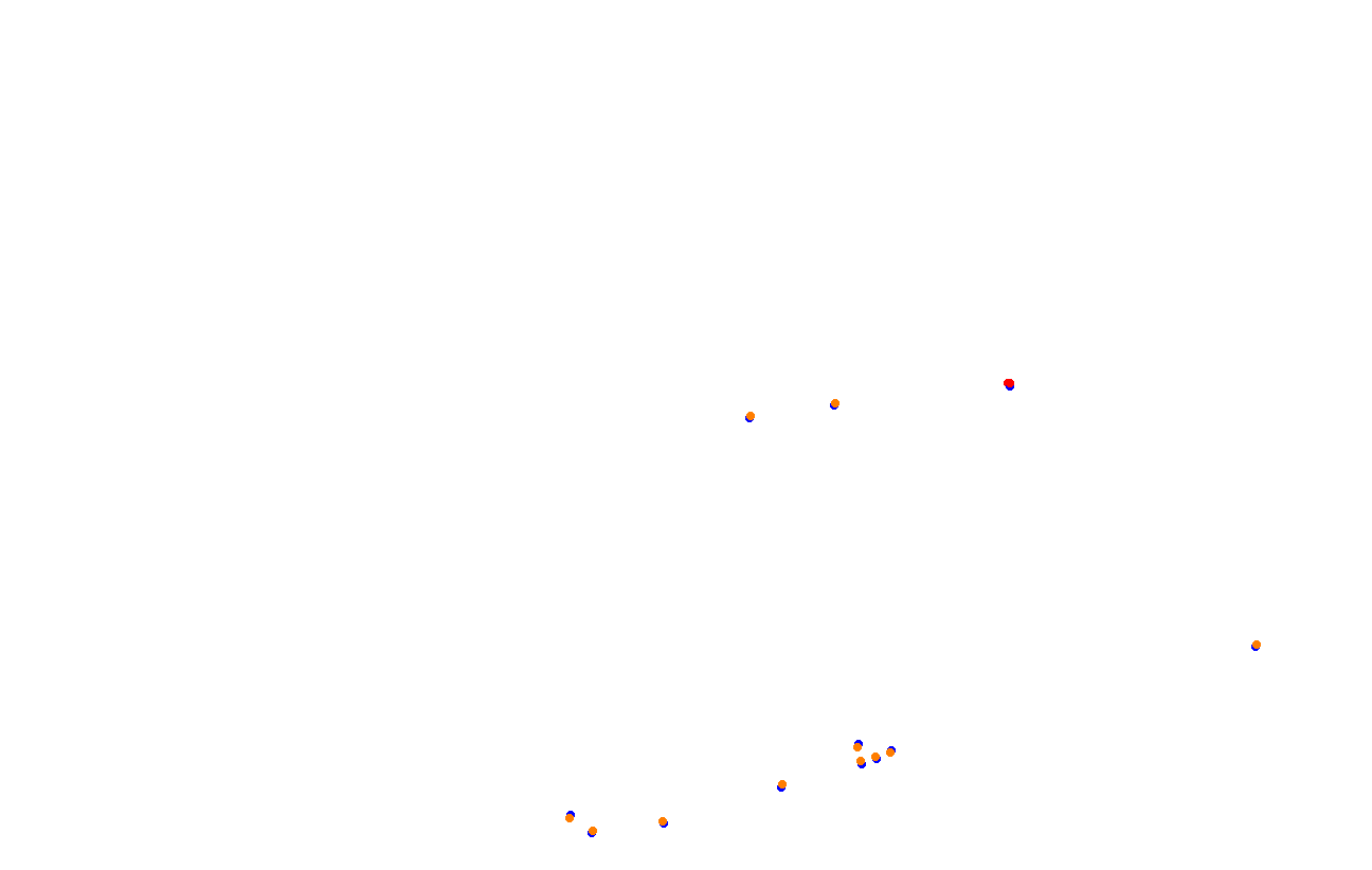 Red Bull Ring GP collisions