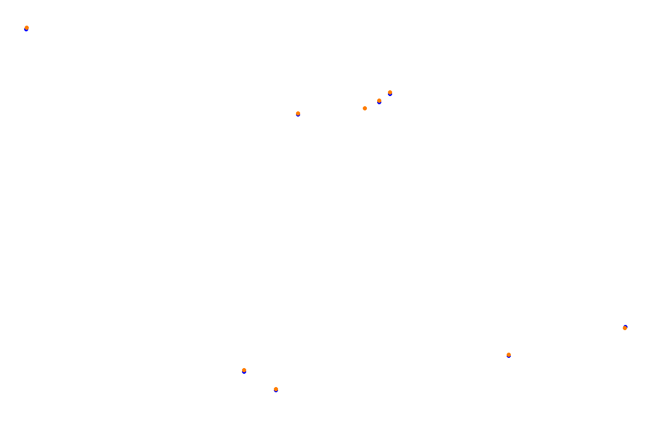Red Bull Ring GP collisions
