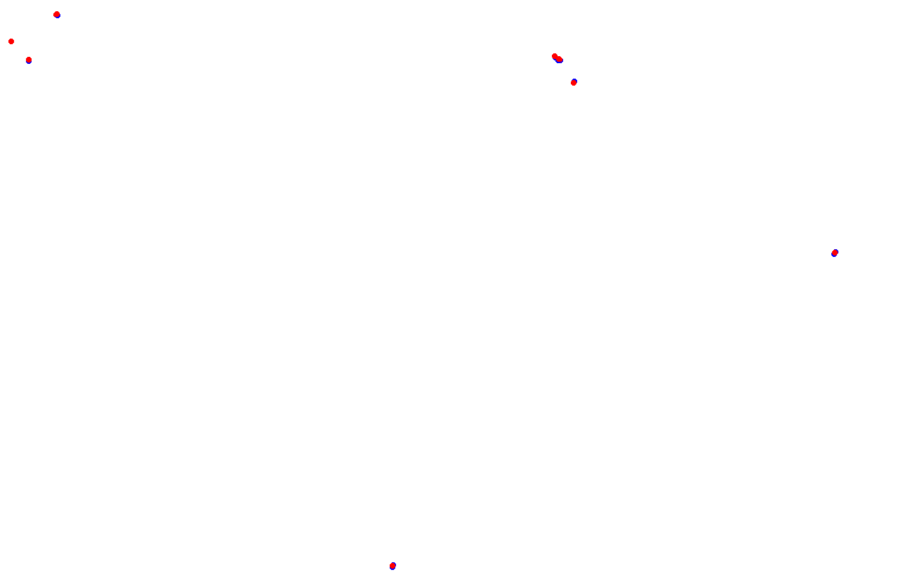 Red Bull Ring GP collisions