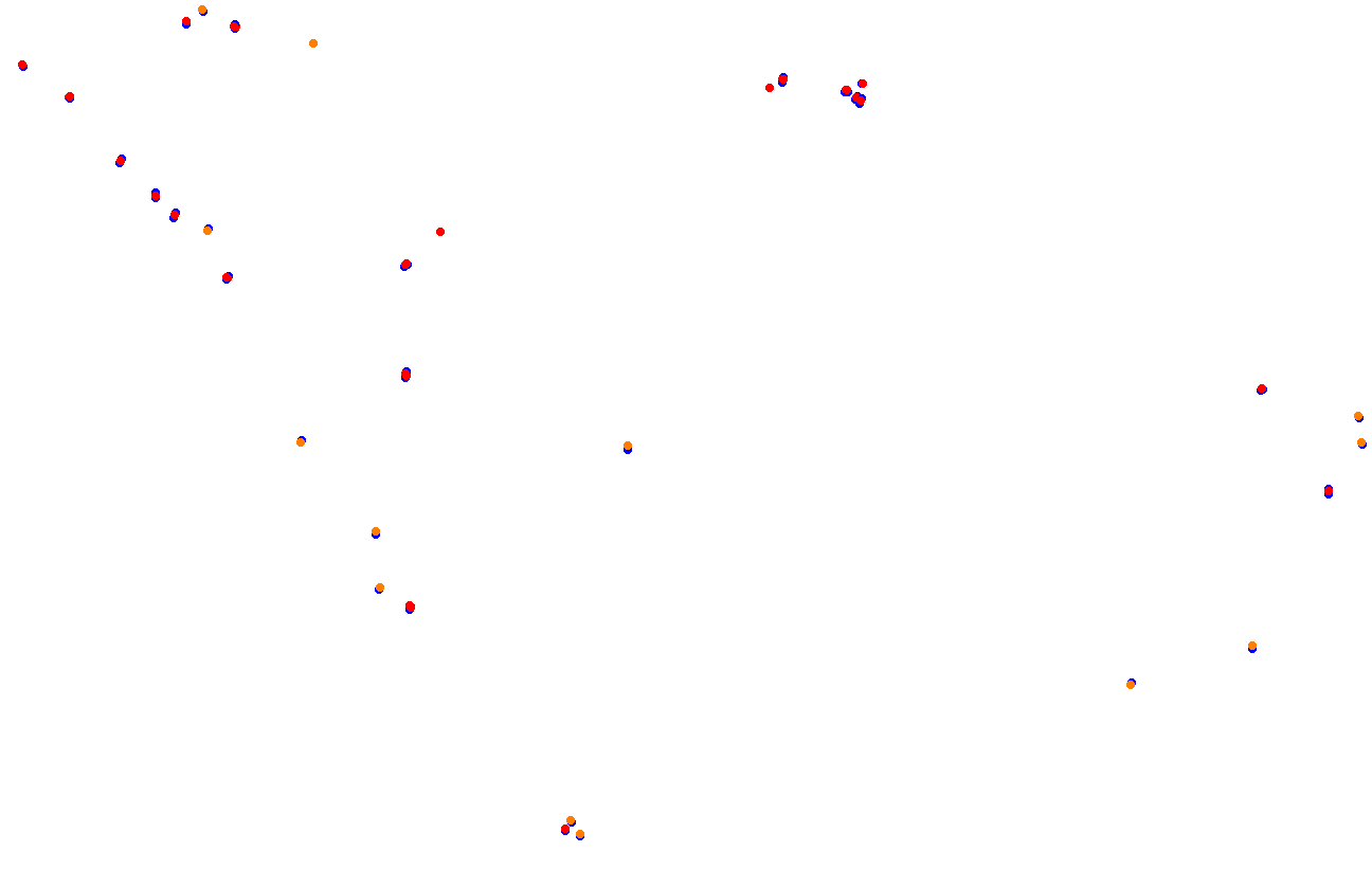 Red Bull Ring GP collisions