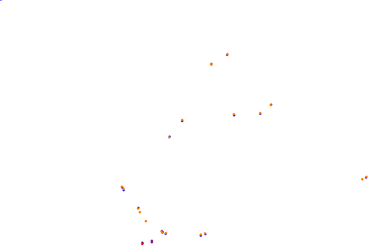 Red Bull Ring GP collisions