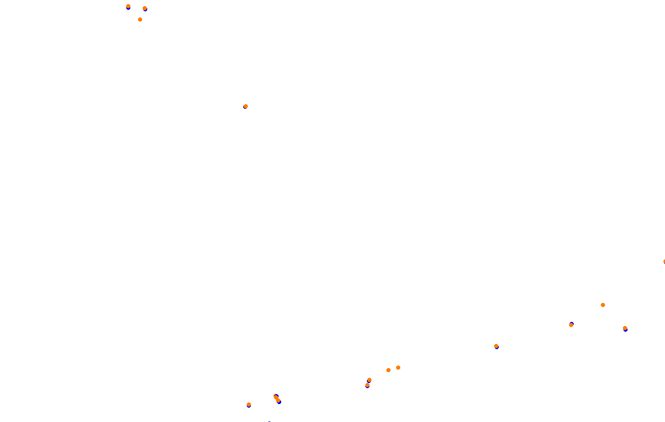 Red Bull Ring GP collisions