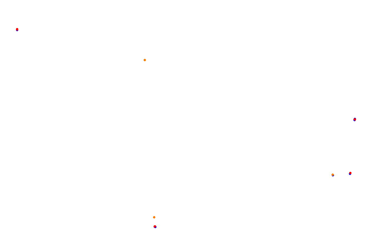 Red Bull Ring GP collisions