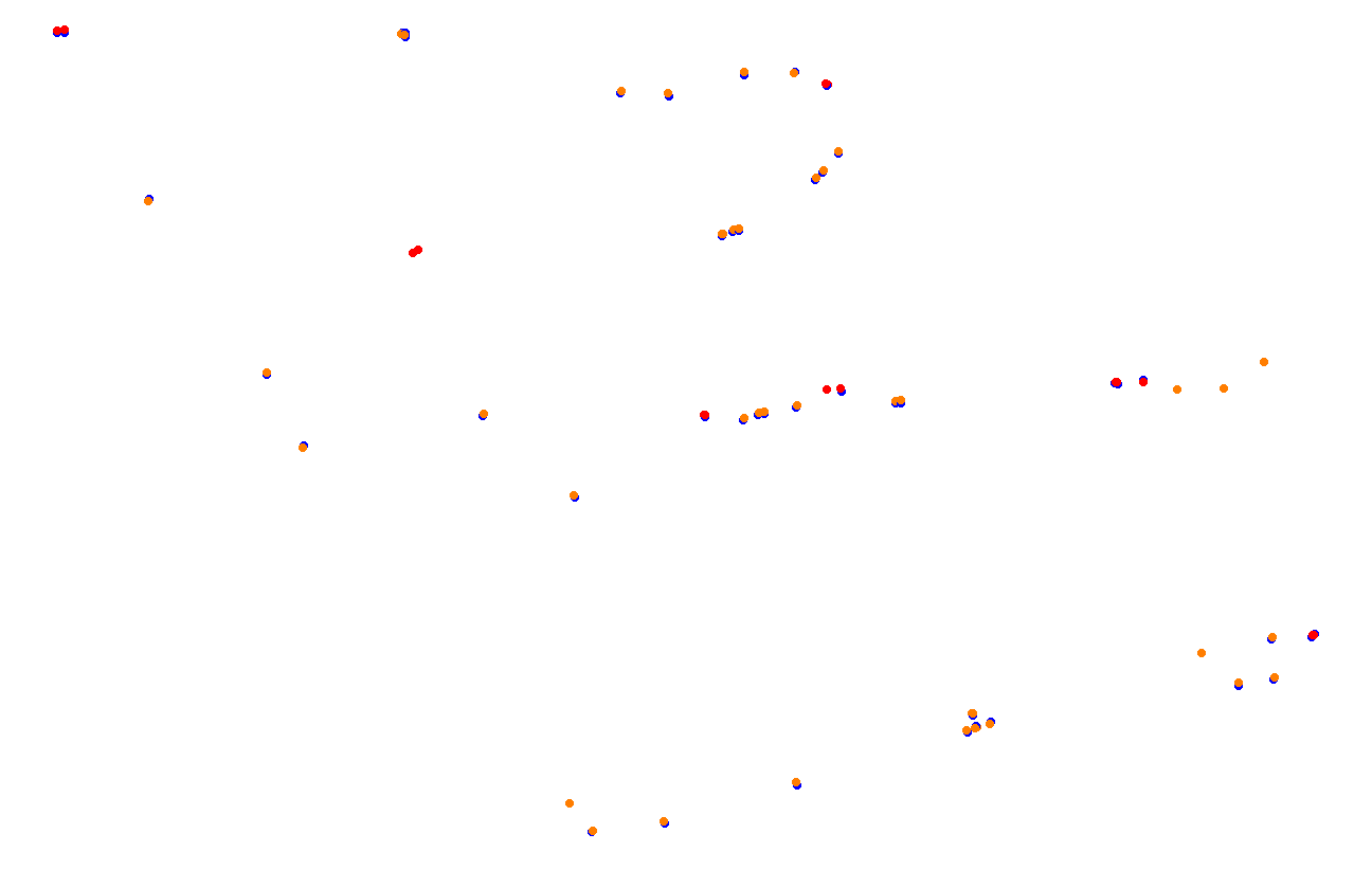 Red Bull Ring GP collisions