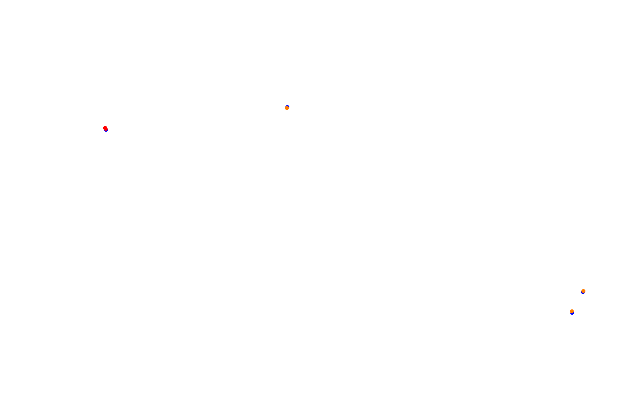 Red Bull Ring GP collisions