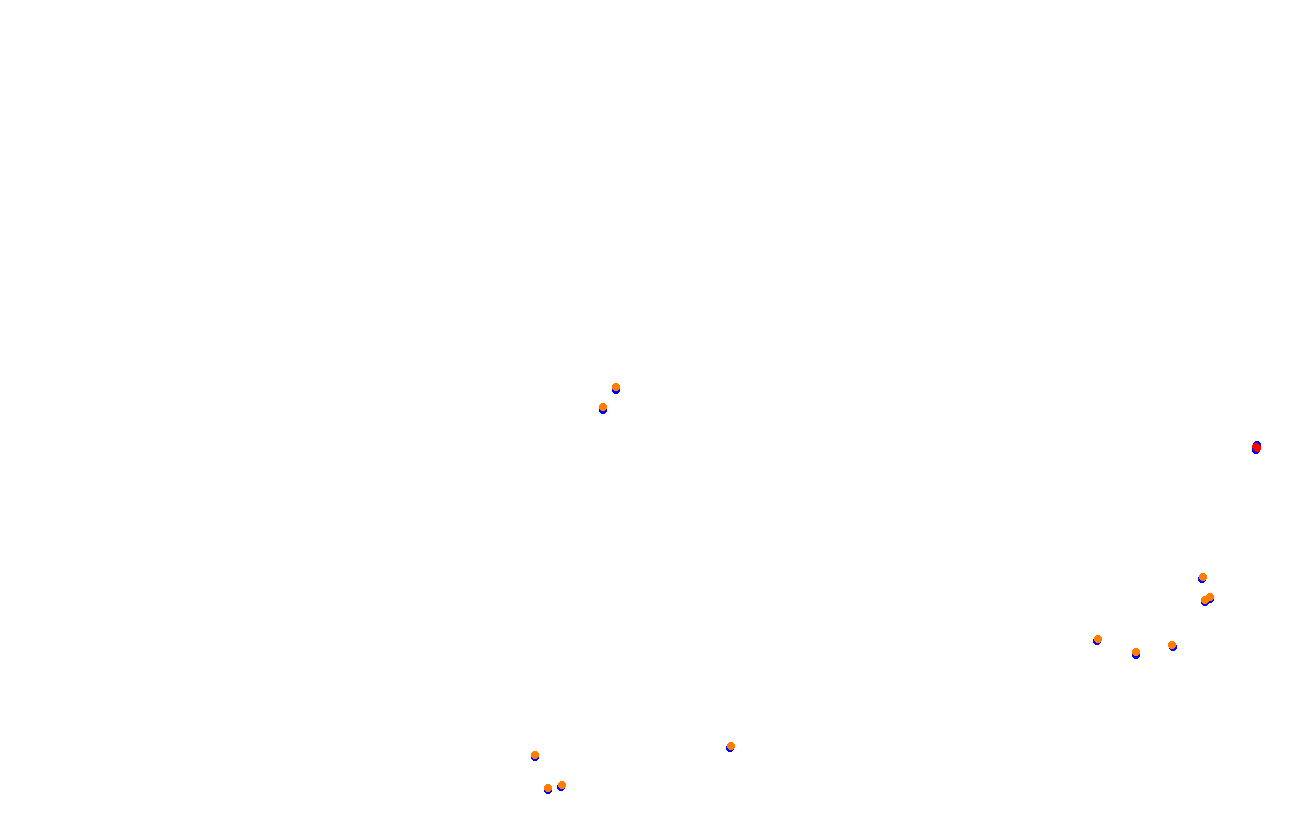 Red Bull Ring GP collisions