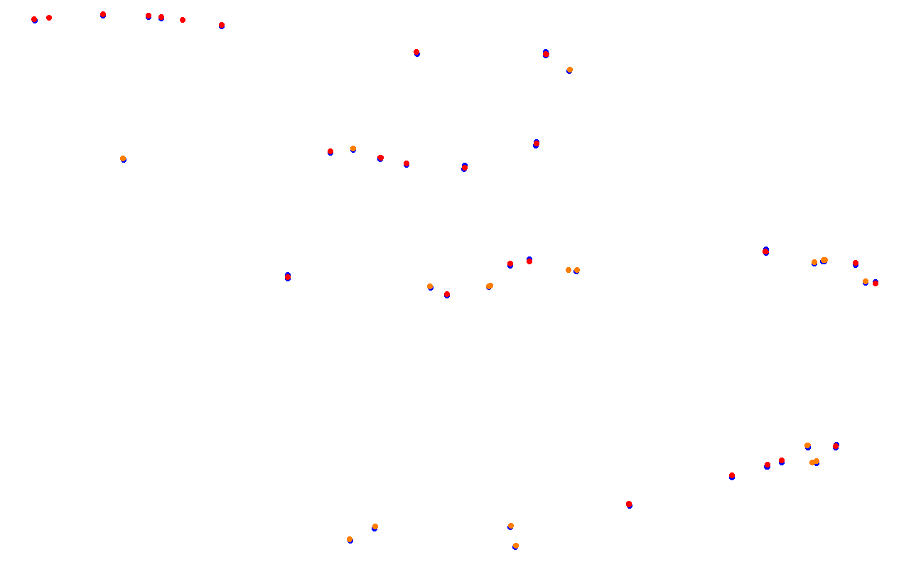 Red Bull Ring GP collisions