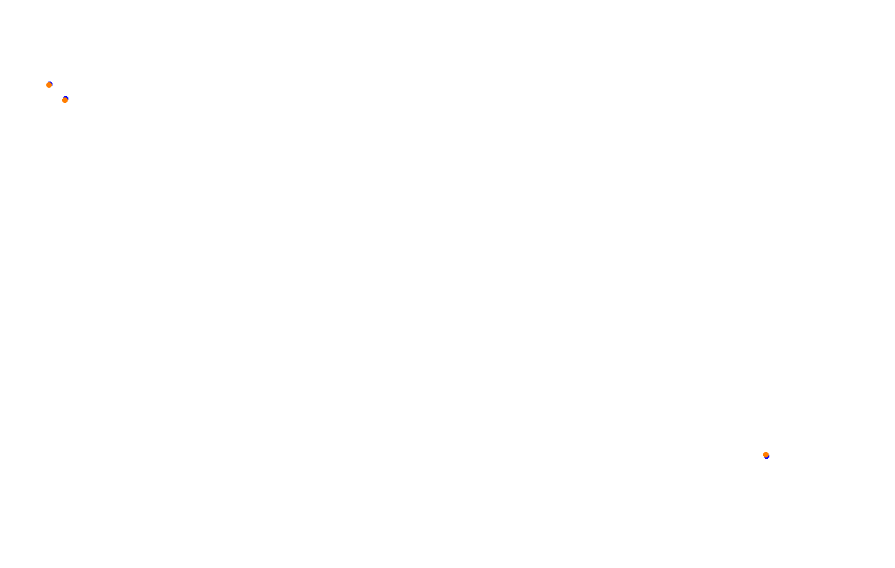 Red Bull Ring GP collisions