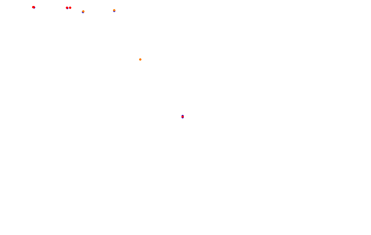 Red Bull Ring GP collisions