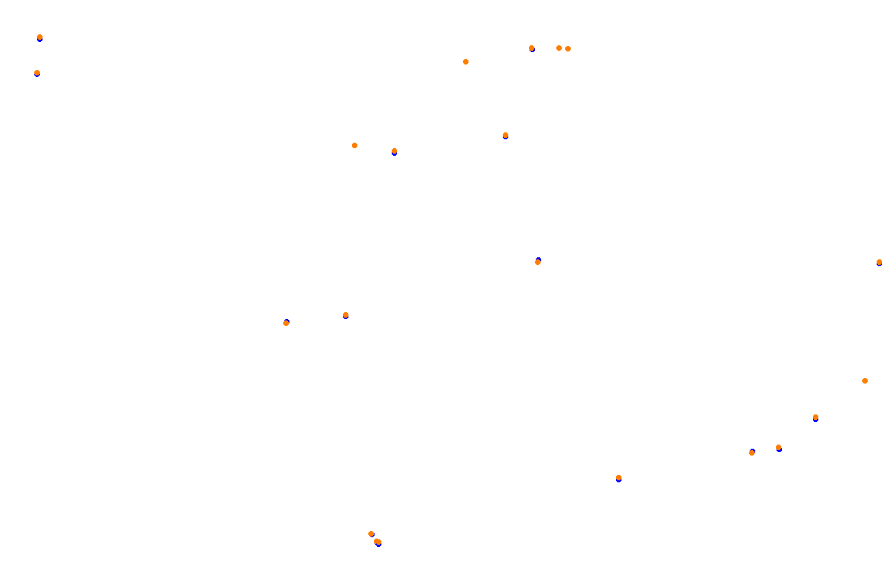Red Bull Ring GP collisions