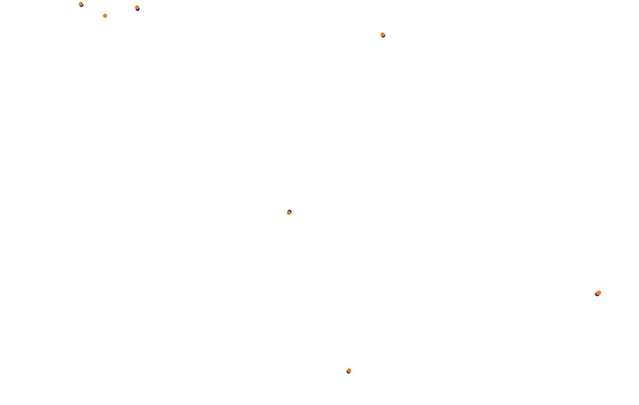 Red Bull Ring GP collisions