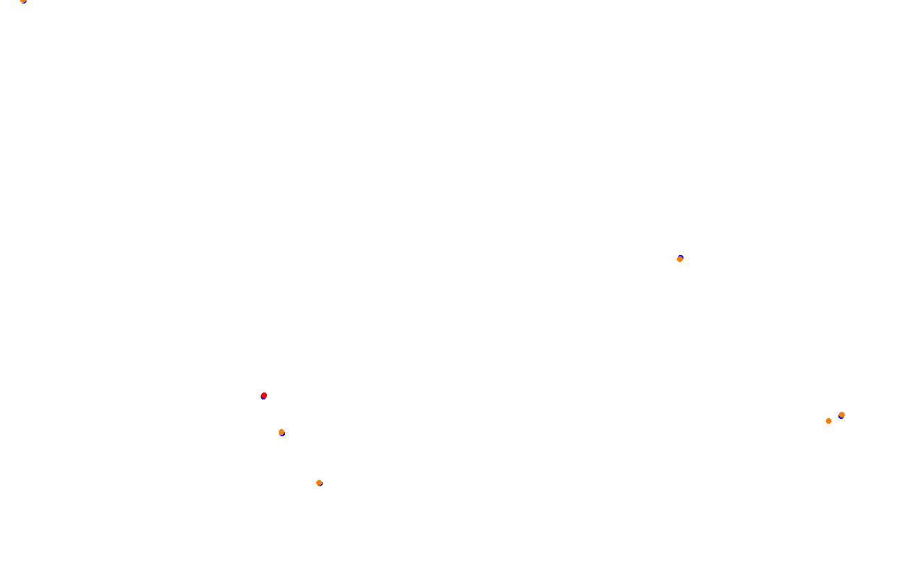 Red Bull Ring GP collisions