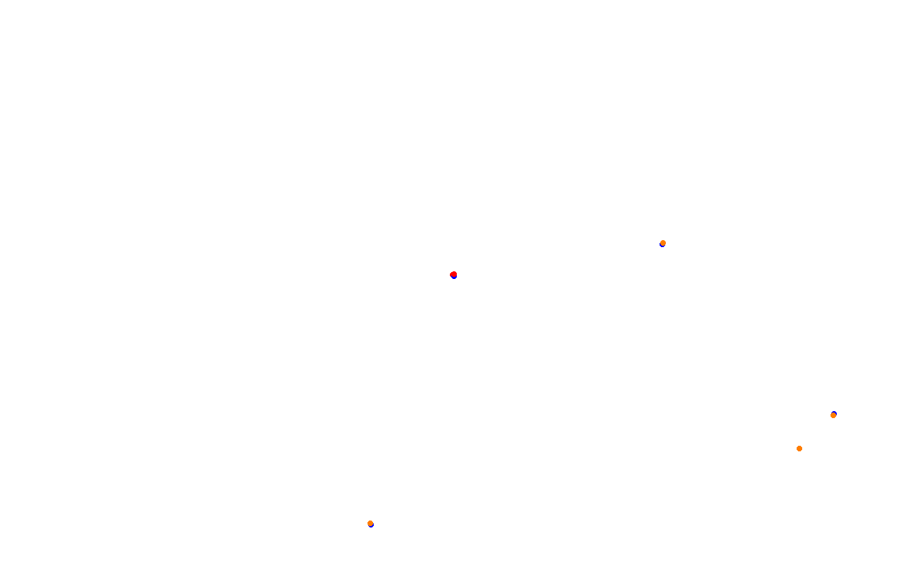 Red Bull Ring GP collisions