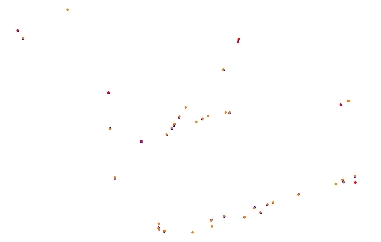 Red Bull Ring GP collisions