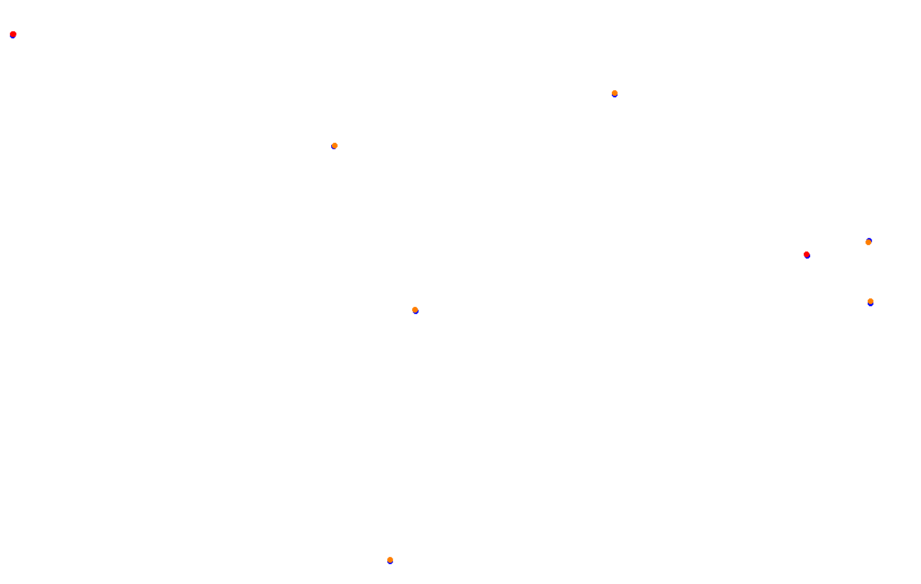 Red Bull Ring GP collisions