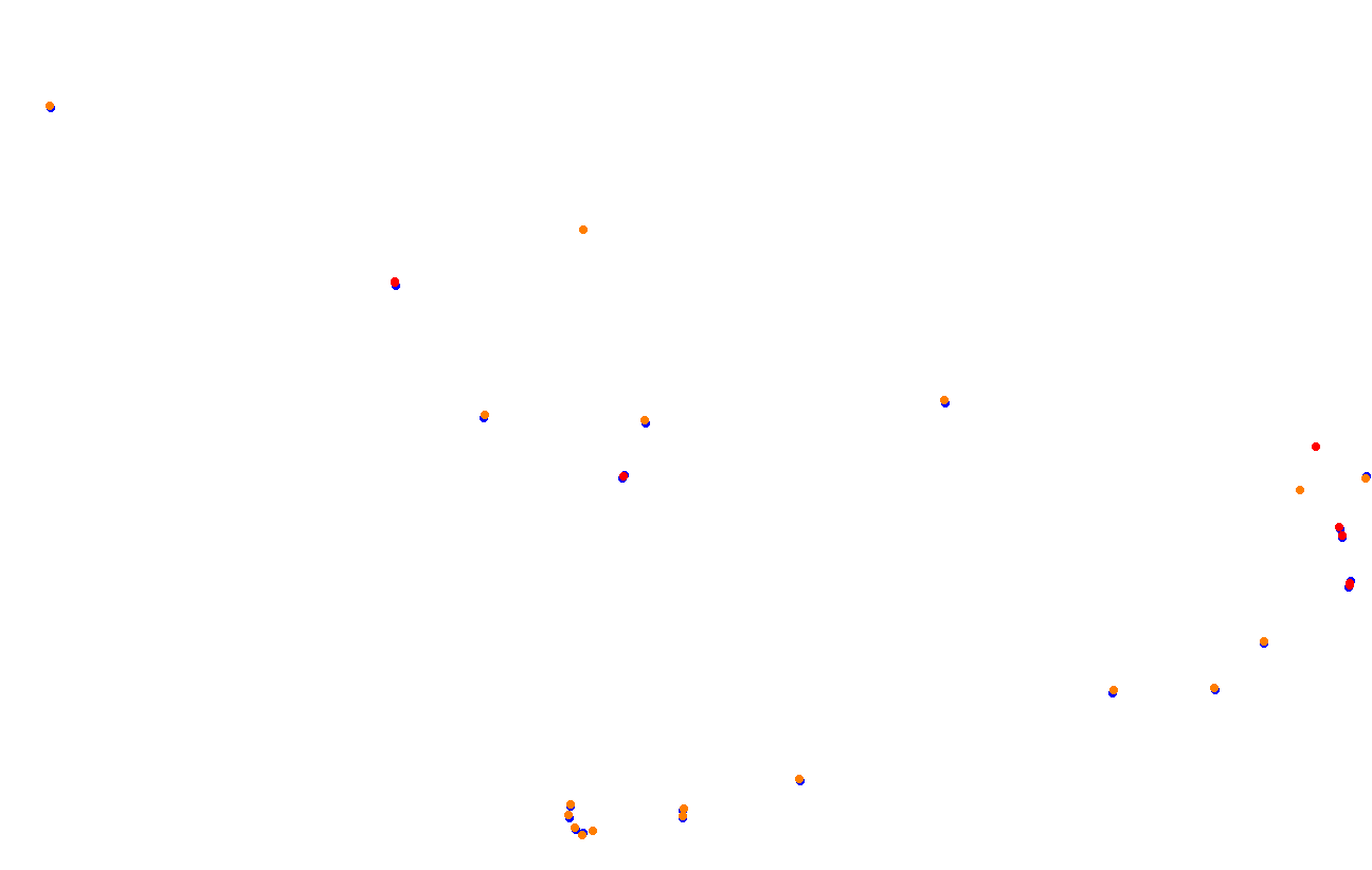 Red Bull Ring GP collisions