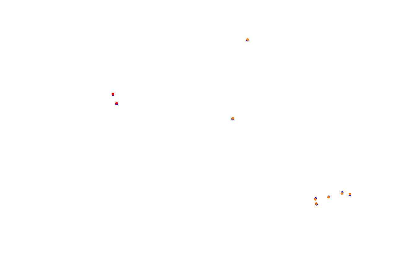 Red Bull Ring GP collisions