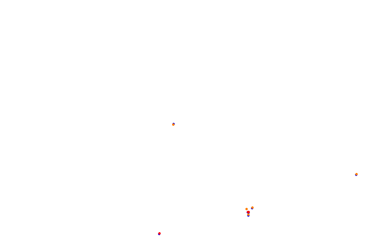 Red Bull Ring GP collisions