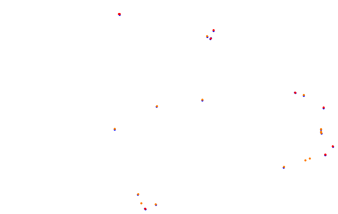 Red Bull Ring GP collisions
