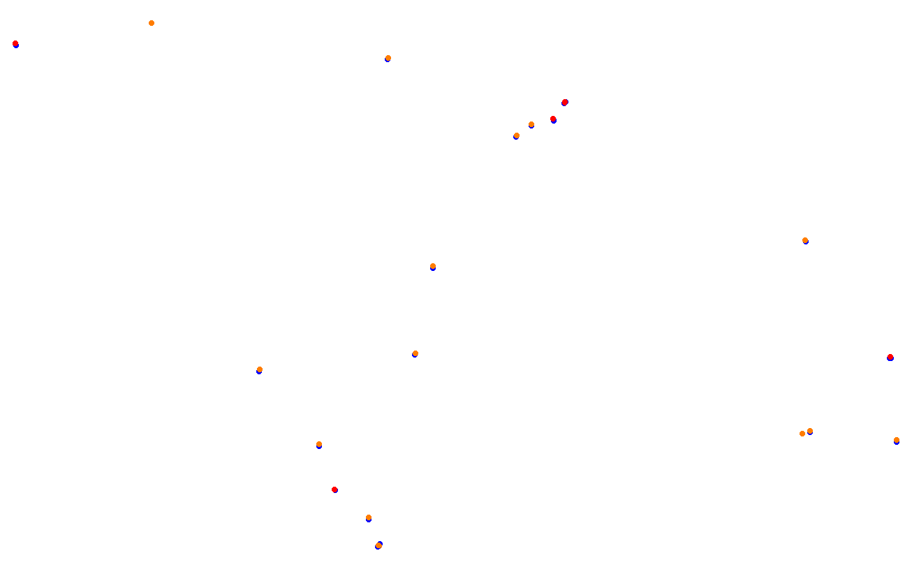 Red Bull Ring GP collisions