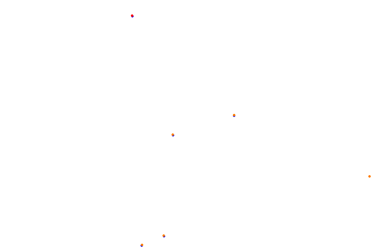Red Bull Ring GP collisions