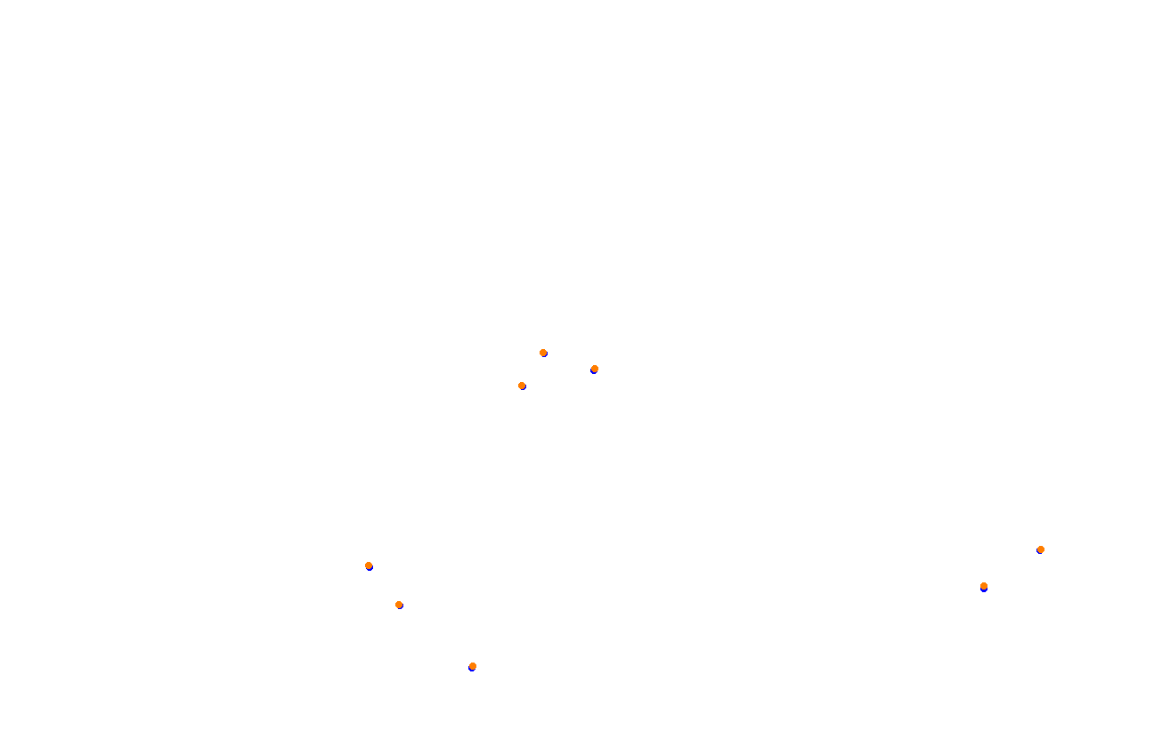 Red Bull Ring GP collisions