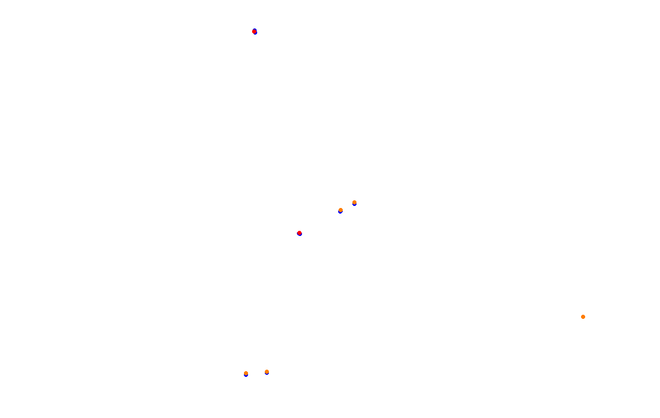 Red Bull Ring GP collisions