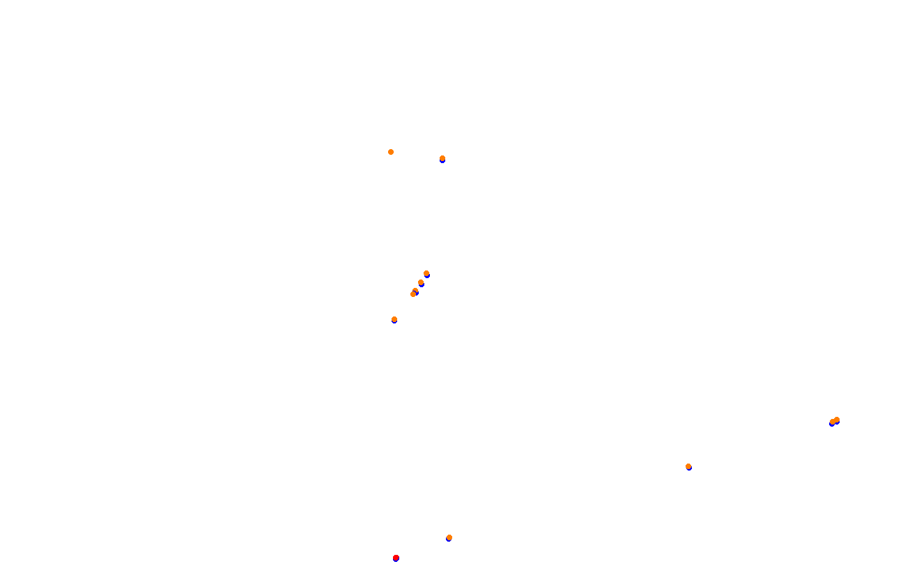 Red Bull Ring GP collisions