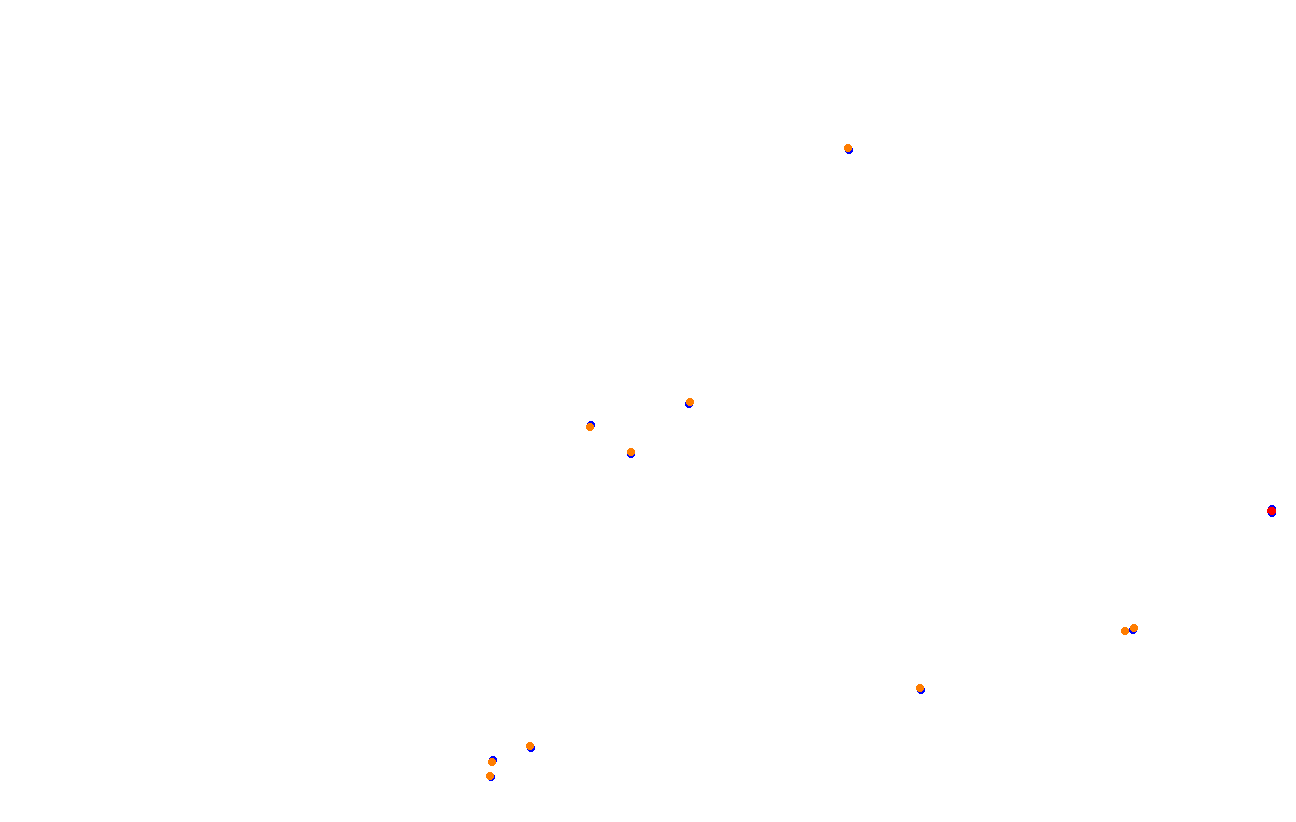 Red Bull Ring GP collisions