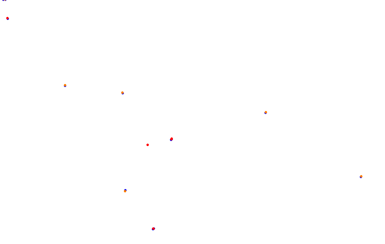 Red Bull Ring GP collisions