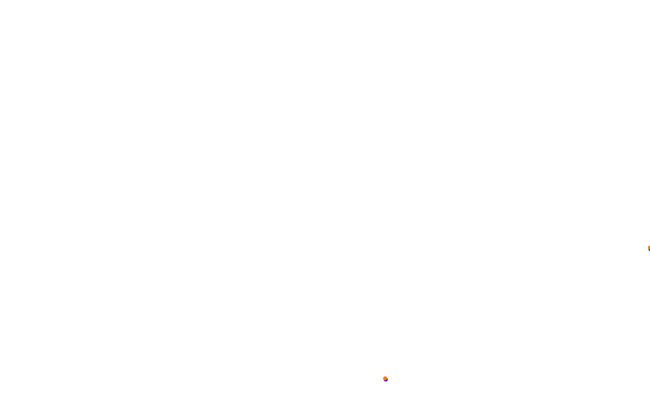 Red Bull Ring GP collisions