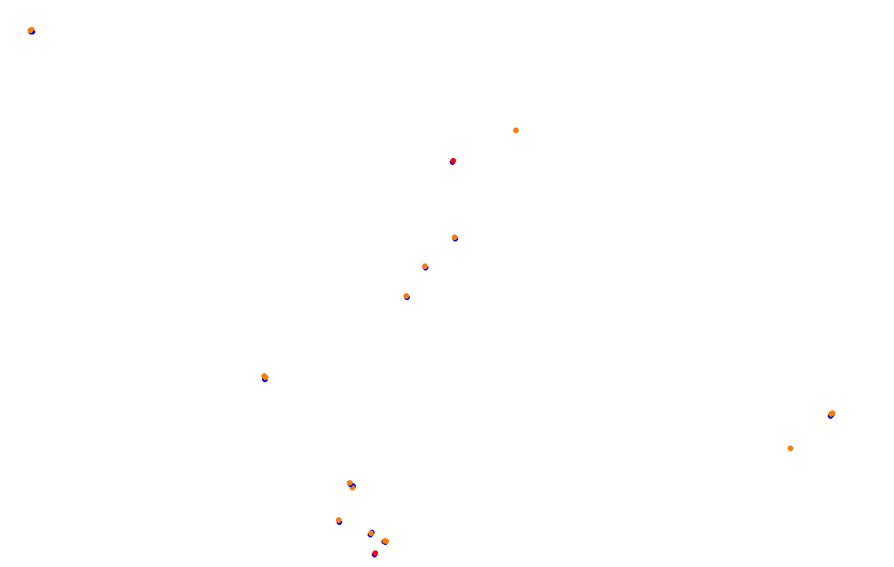 Red Bull Ring GP collisions