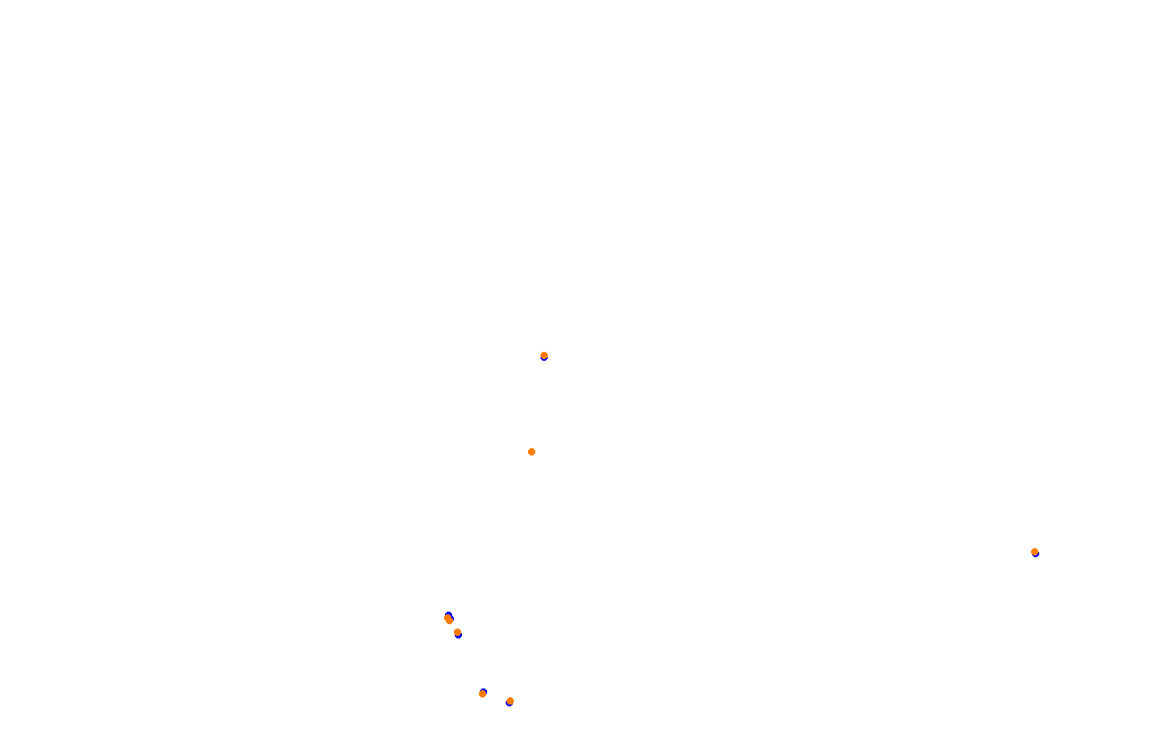 Red Bull Ring GP collisions