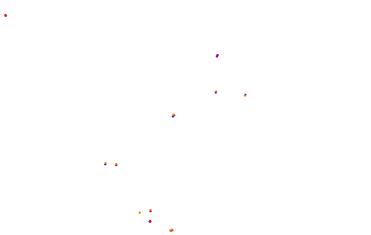 Red Bull Ring GP collisions
