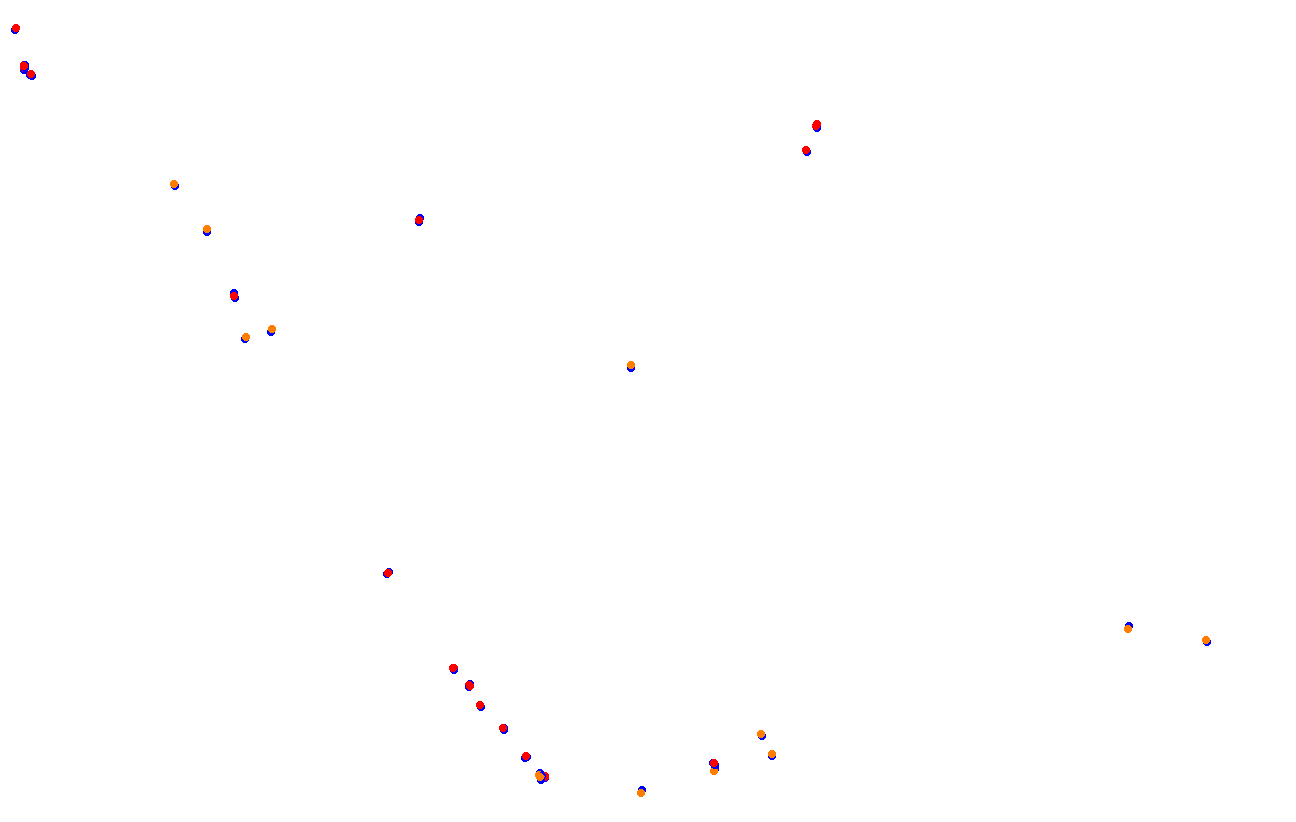 Red Bull Ring GP collisions