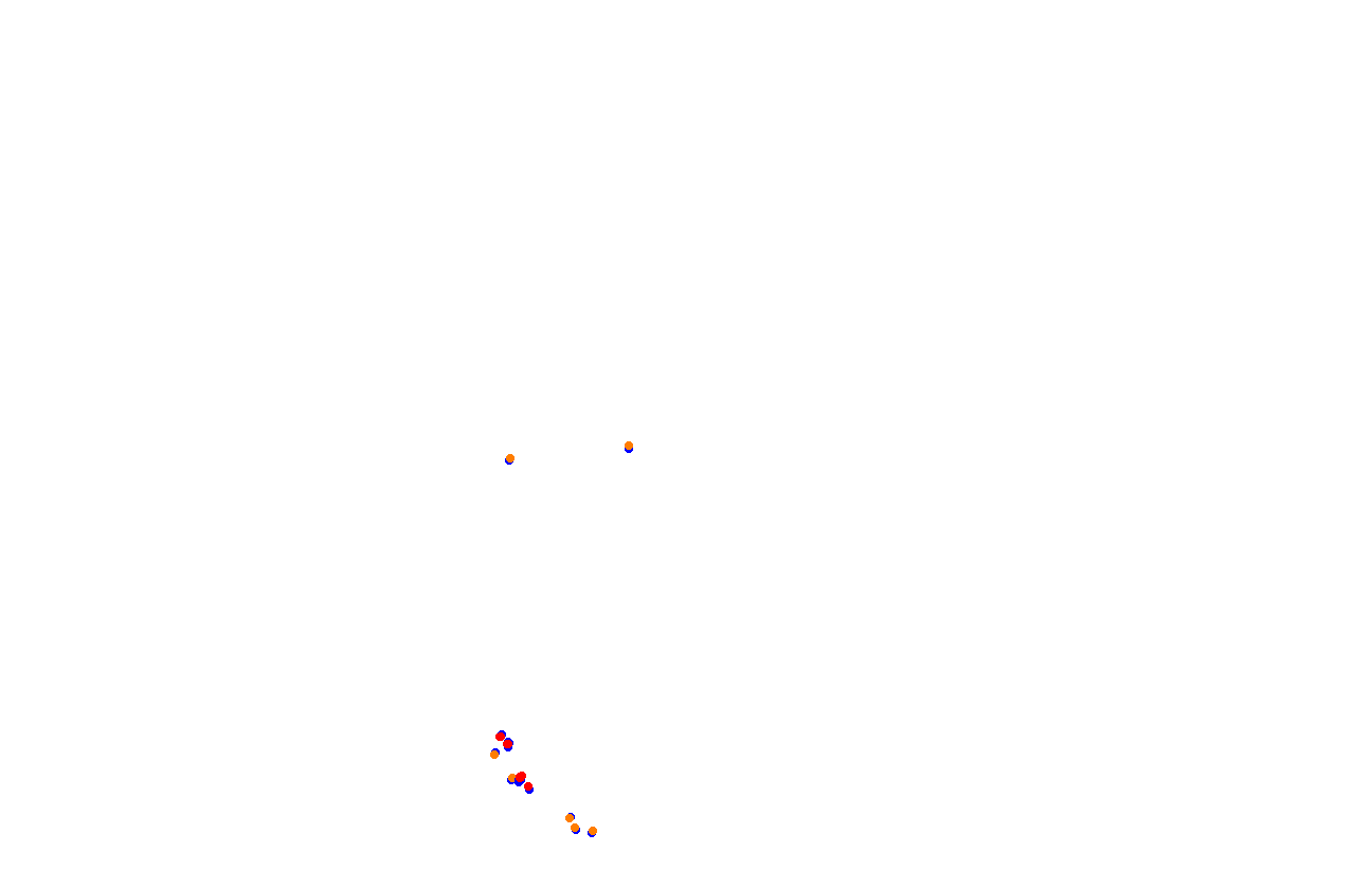 Red Bull Ring GP collisions