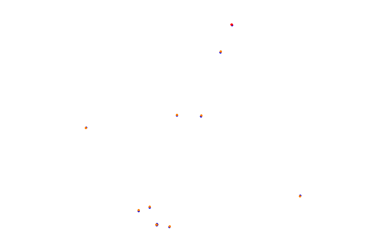 Red Bull Ring GP collisions