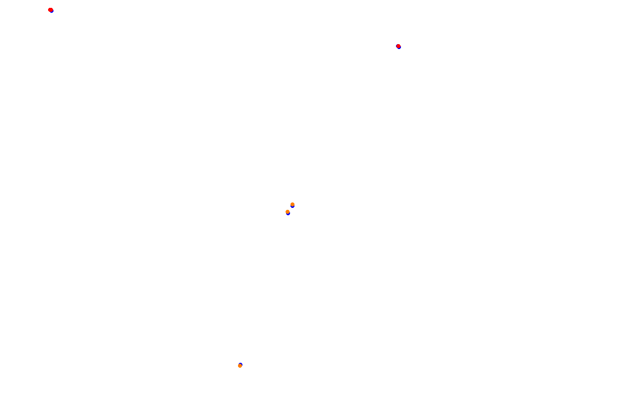 Red Bull Ring GP collisions