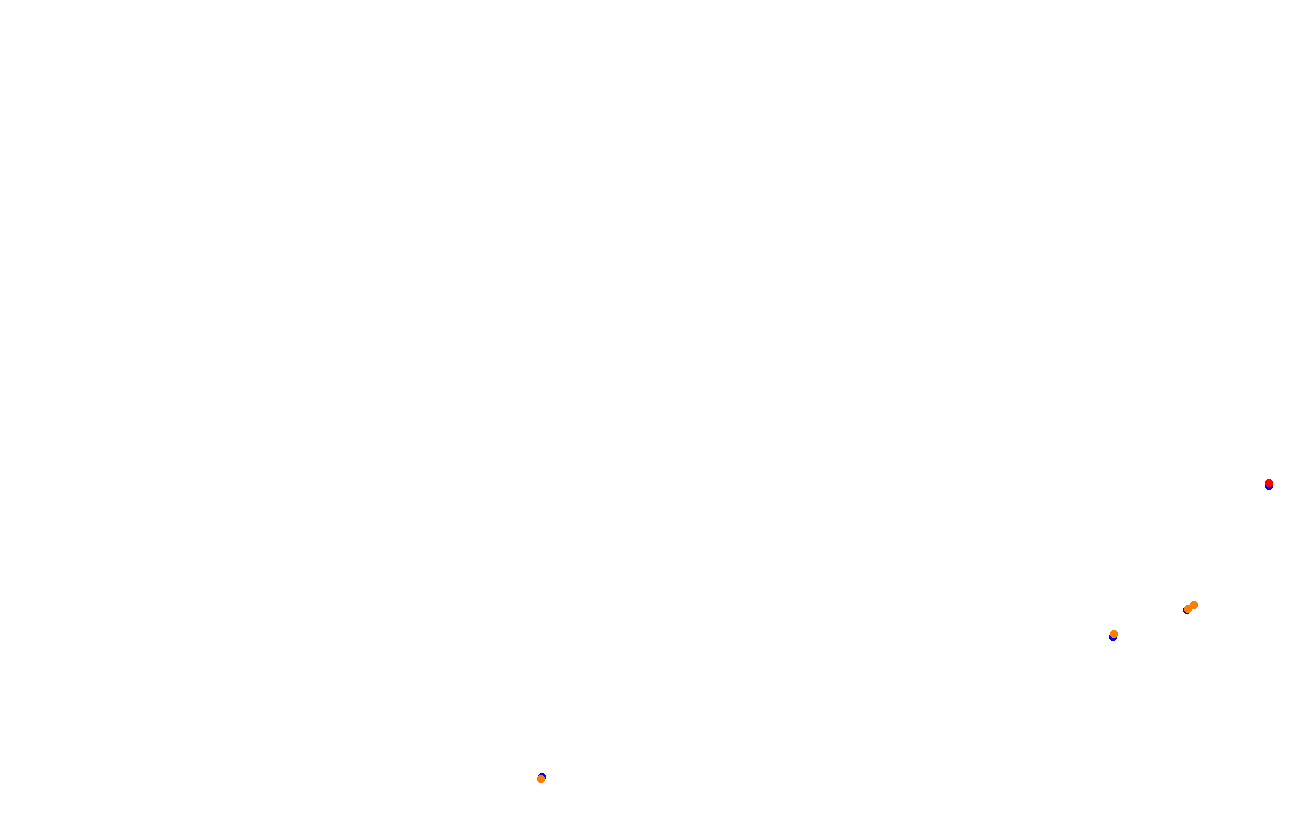 Red Bull Ring GP collisions