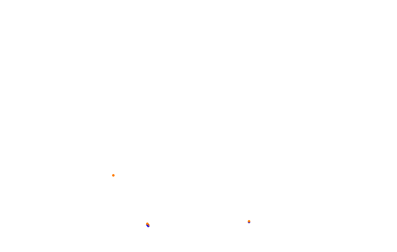 Red Bull Ring GP collisions